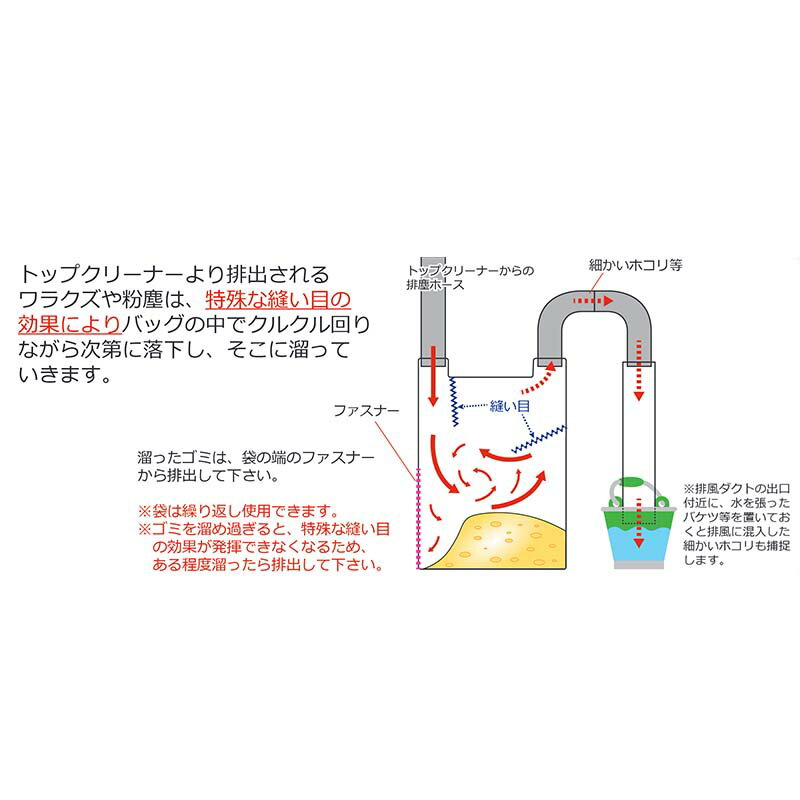 ���絡�ѽ��ХХå� �ȥåץ��꡼�ʡ��� F-2D 2�� �����饷�������� ���ХХå� ���� ��K �Ŀ��������Բ� ����Բ�