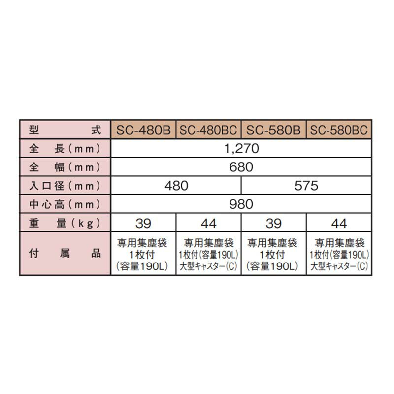 ���д� ���ƥ󥯥꡼�ʡ� SC-580B ��ʪ���絡�� ���е� ������������ �Ŀ��������Բ� ����Բ�