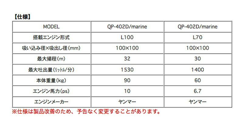 【受注生産品 納期4か月】 海苔 網洗浄 海水 揚水 給排水 海水延命仕様 大流量ポンプ 402D/Marine ヤンマー エンジン マツサカ 防J【代引不可】