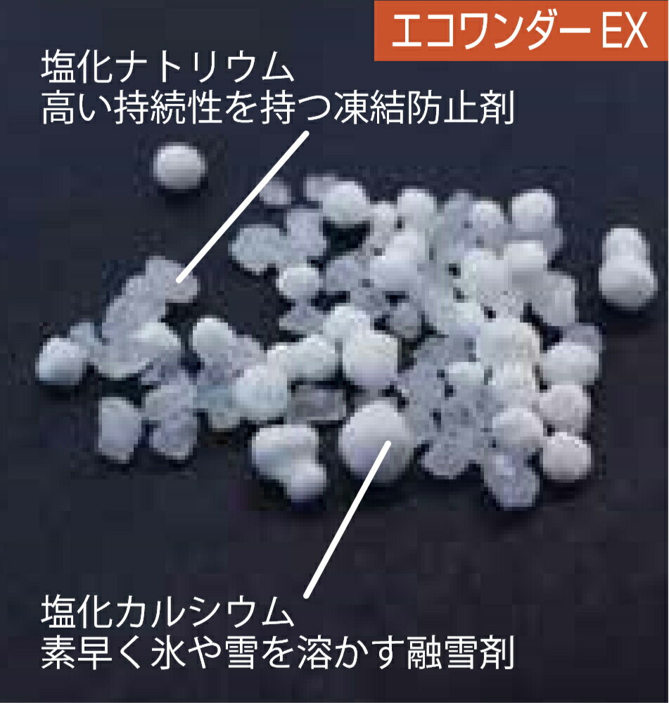 10kg×2袋 エコワンダーEX ECO-10 凍結防止剤 融雪剤 ヒトデ抽出成分 塩化イオン排...