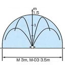 X~TXCM-03 100m Z_ J{ lzs s