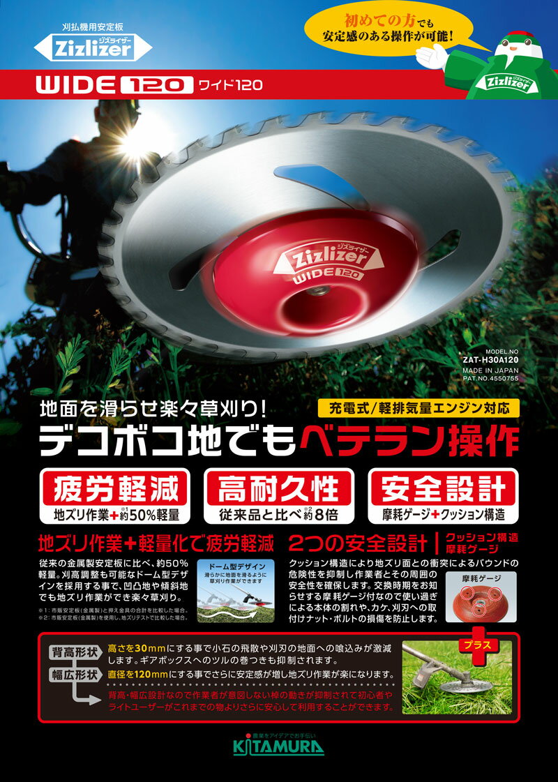 【1個】ジズライザーWIDE120(ワイド120)ZAT-H30A120赤安定板草刈り機用部品三冨D