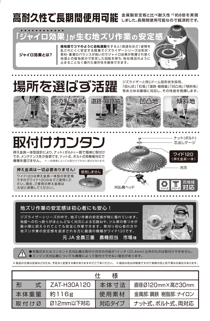 【1個】ジズライザーWIDE120(ワイド120)ZAT-H30A120赤安定板草刈り機用部品三冨D