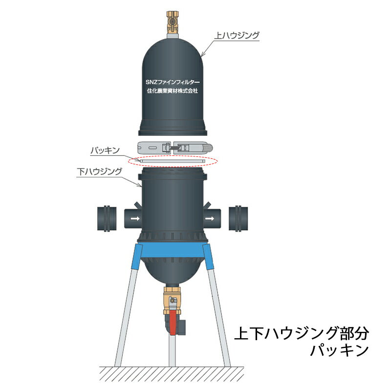 SNZフィルター用パッキン 2枚入 住化農業資材 カ施 個人宅配送不可 代引不可