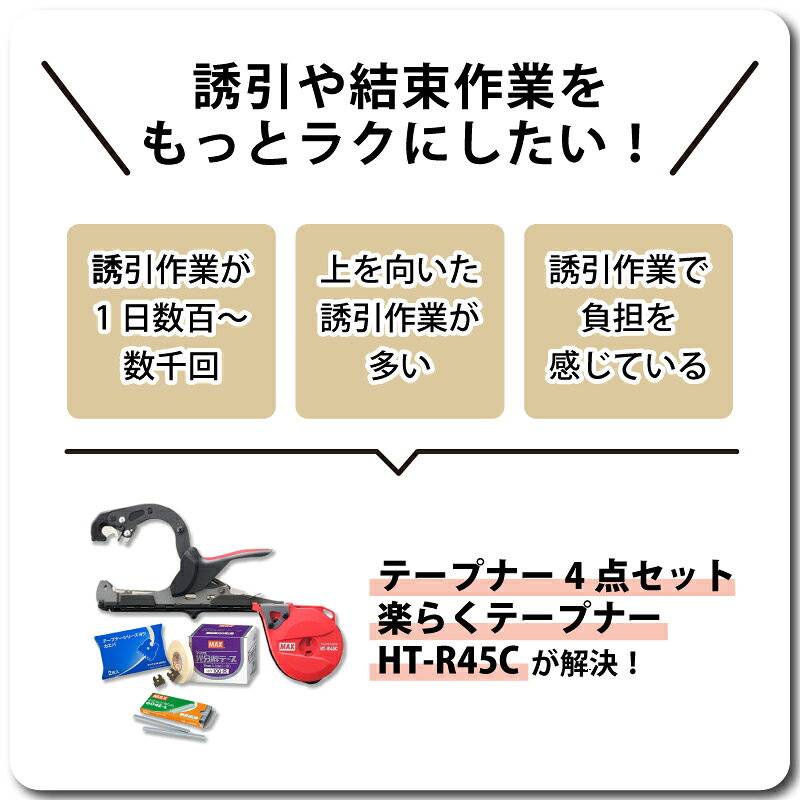 テープナー4点セット 楽らくテープナー HT-R45C 光分解テープ選択 ステープル604E-...
