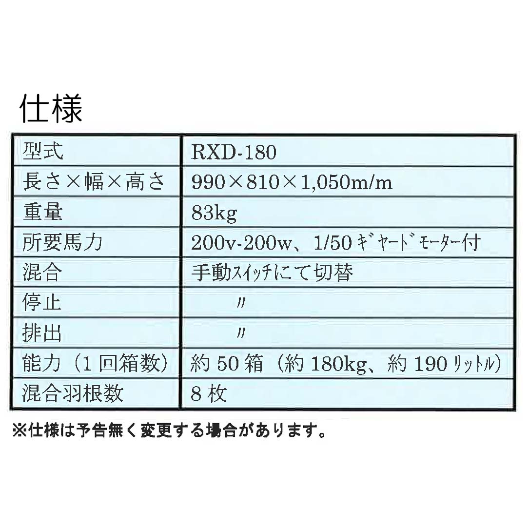 リバース混合機 RXD-180 [200V] 吉徳農機 ドラム回転式 育苗床土 籾殻 くん炭 の混合 オK 個人宅不可 代引不可