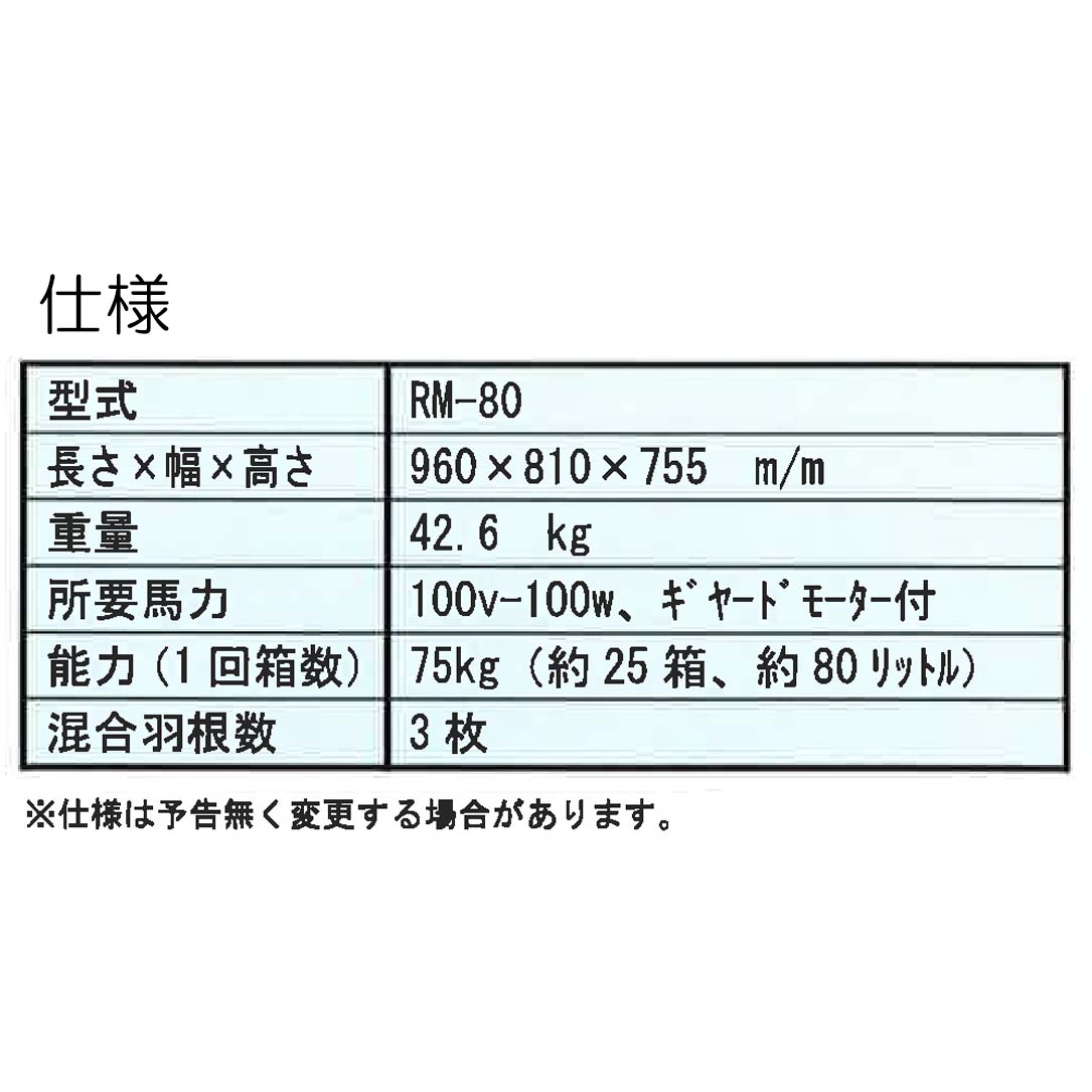 ドラミニ混合機 RM-80 [100V] 吉徳農機 ドラム回転式 育苗床土 籾殻 くん炭 の混合 オK 個人宅不可 代引不可