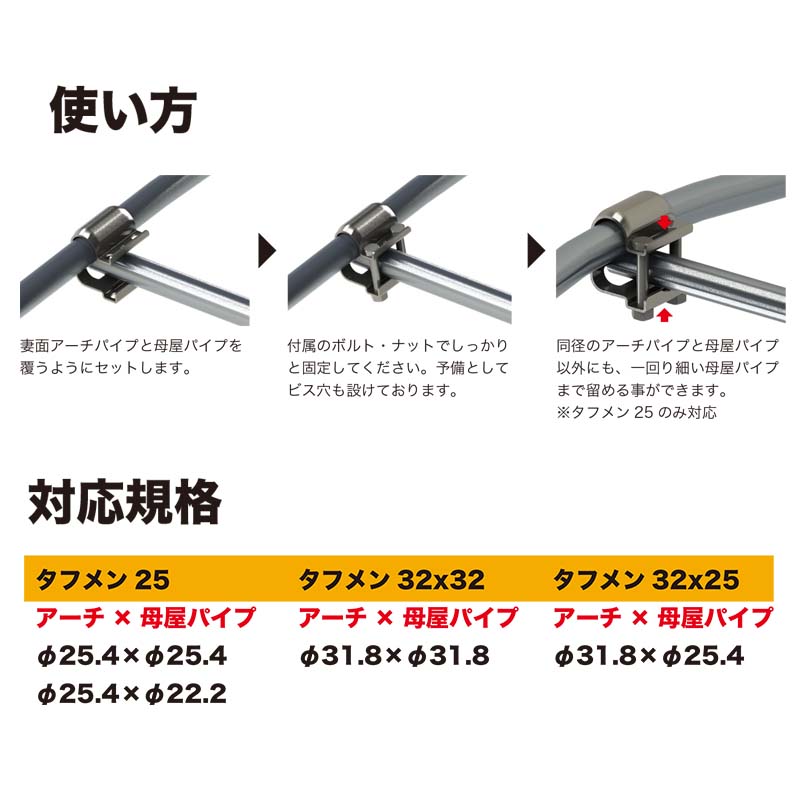 プラスワイズ業者用専門店の100個 タフメン32 32×32 (アーチ×直管) 佐藤産業 ビニールハウス アーチパイプ 固定用 金具 補強 強風 積雪 対策 カ施 代引不可｜アングル2