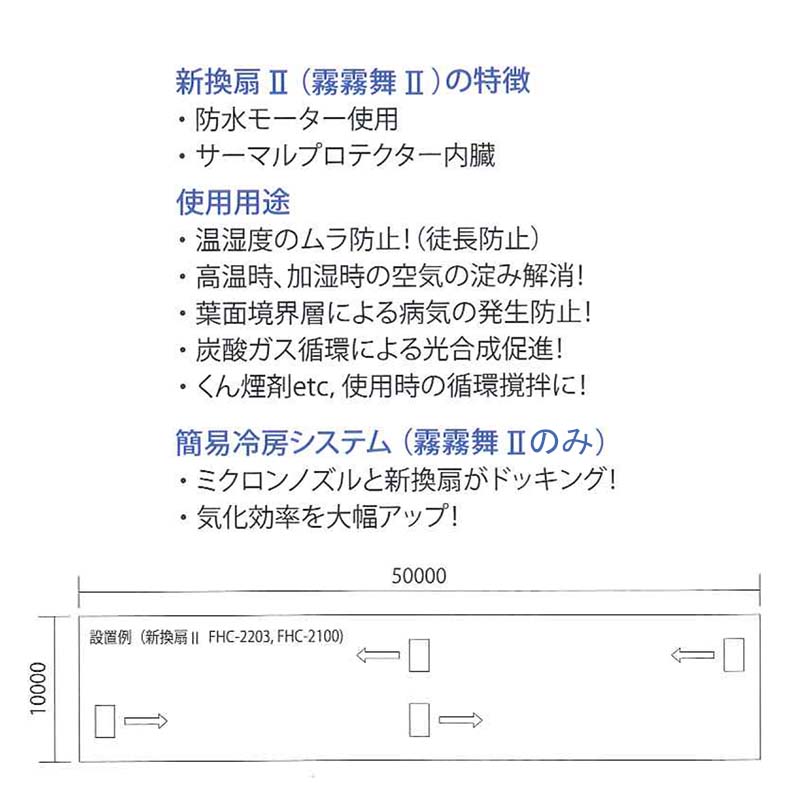 ハウス内環境ファン 新換扇II FHC-2100 単相100V フクスイ 循環扇 園芸施設用 ビニ...