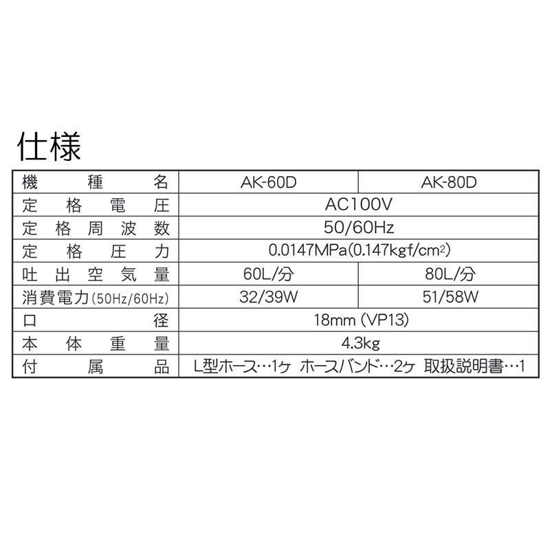 浄化槽用エアーポンプ ブロワポンプ AK-60D 空気量60L/分 AC-100V 工進 KOSHIN 省...