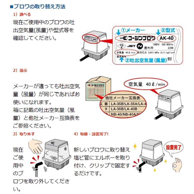 浄化槽用エアーポンプ ブロワポンプ AK-60D 空気量60L/分 AC-100V 工進 KOSHIN 省...