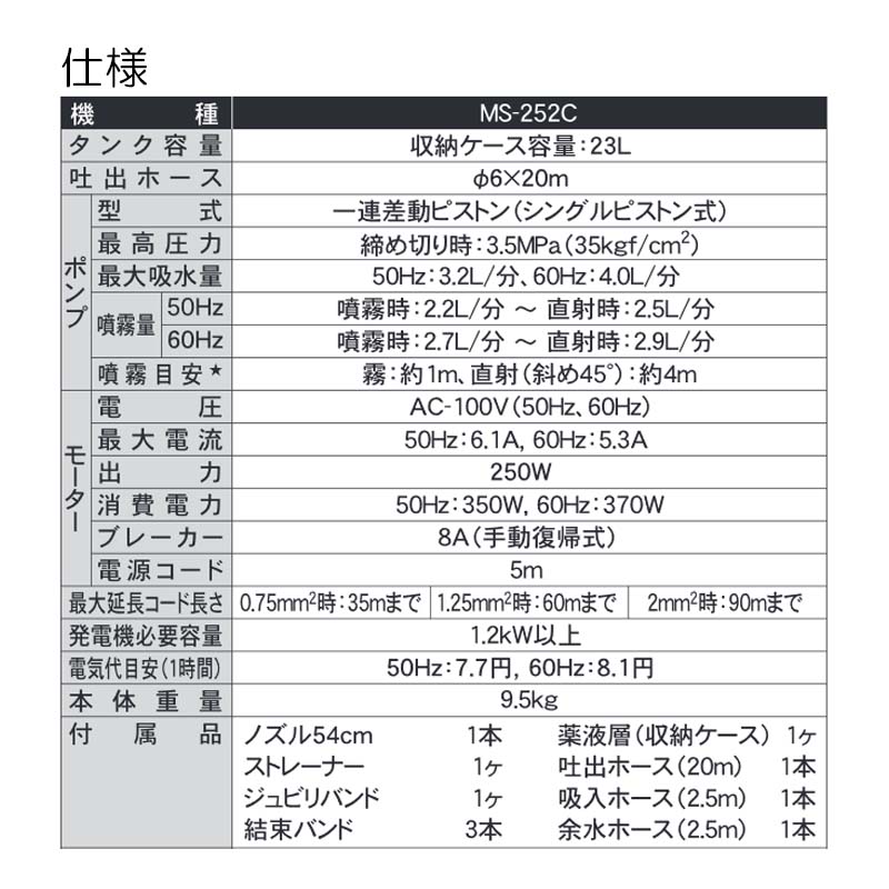 電動噴霧器 ガーデンスプレーヤー MS-252C 250W ノズル長さ 54cm (ショートノズル...