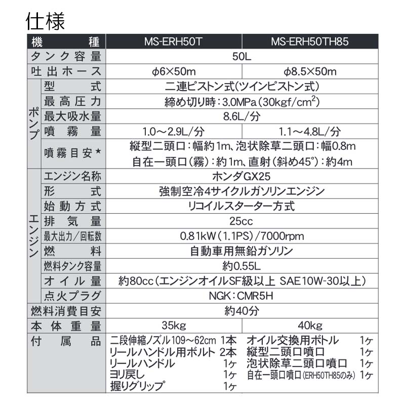 エンジン式小型動噴 MS-ERH50TH85 ホース8.5mm径 50m 50Lタンクキャリー付 4サイク...