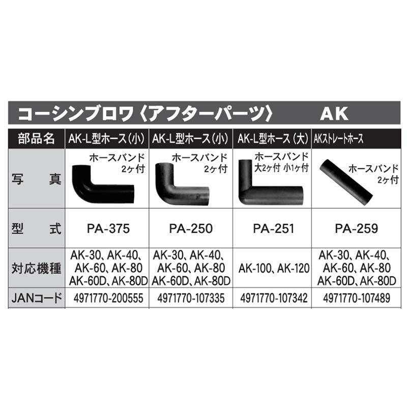 アフターパーツ 浄化槽用 ブロワーポンプ AKシリーズ AK-L型ホース(小) PA-250 工...