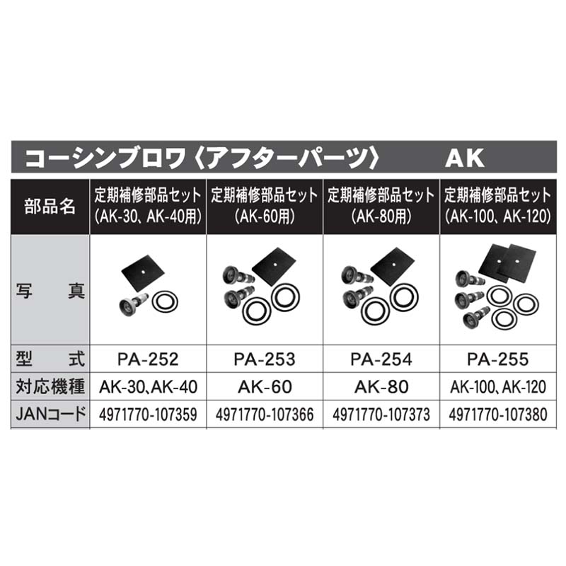 アフターパーツ 定期補修部品セット 浄化槽 ブロワーポンプ AKシリーズ PA-254 AK-...