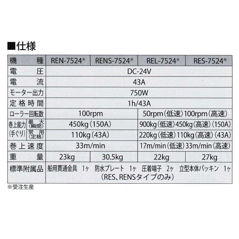 プラスワイズ業者用専門店の受注生産品 船舶用ウインチ イカール RES-7524 750W 縦型 重量27kg 工進 KOSHIN アンカー ウインチ シB 代引不可｜アングル2