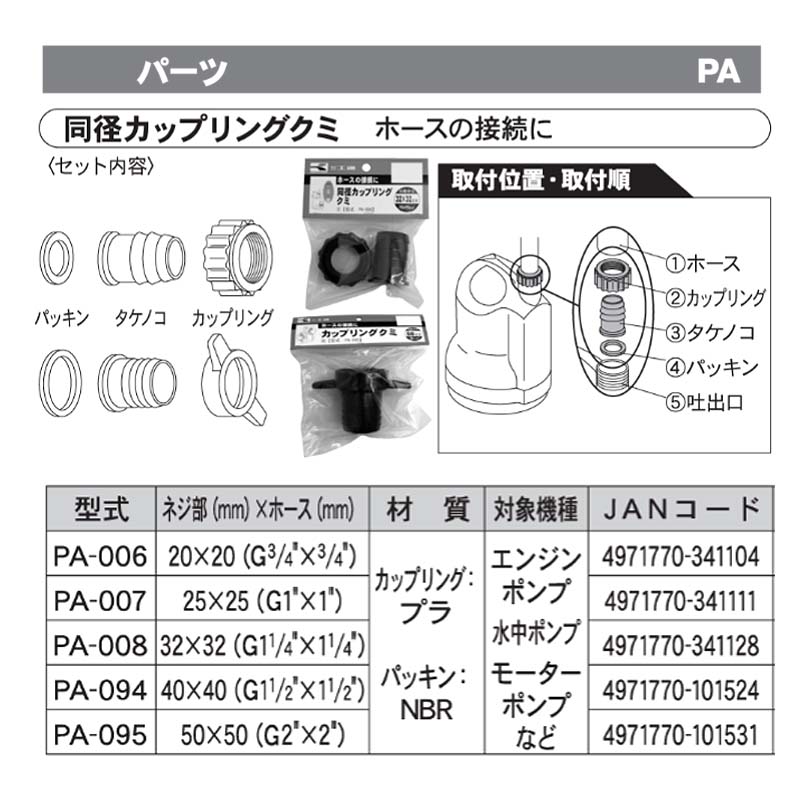 �ݥ�ץѡ��� Ʊ�¥��åץ�󥰥��� PA-008 32��32mm (G1 1/4 ��1 1/4 ) ���󥸥�ݥ�� ����ݥ���� ���� KOSHIN ��B ����Բ�