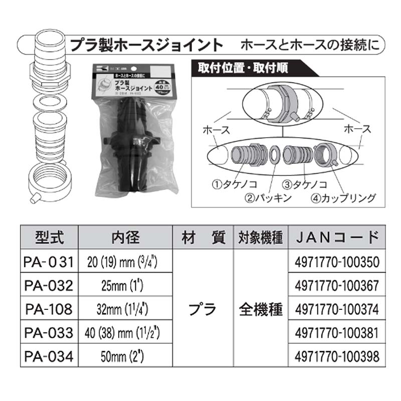 �ݥ�ץѡ��� �ץ����ۡ������祤��� PA-033 ��� 40(38)mm(1 1/2 ) �ݥ�� ���� KOSHIN ��B ����Բ�