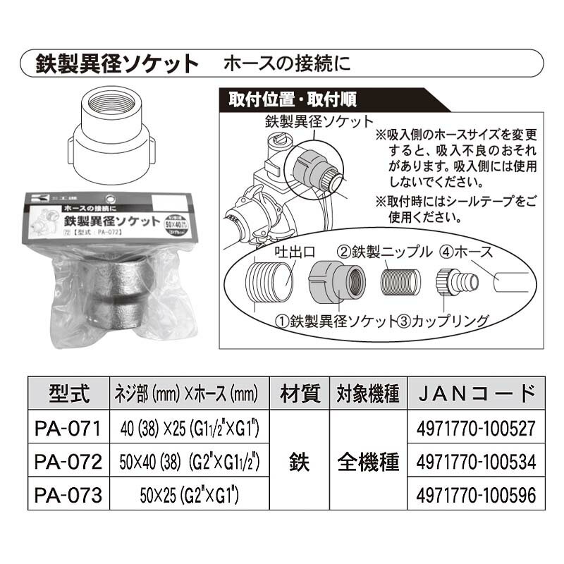 �ݥ�ץѡ��� Ŵ���۷¥����å� PA-073 �ͥ���(mm)�ߥۡ���(mm) 50��25 Ŵ�� ���� KOSHIN ��B ����Բ�