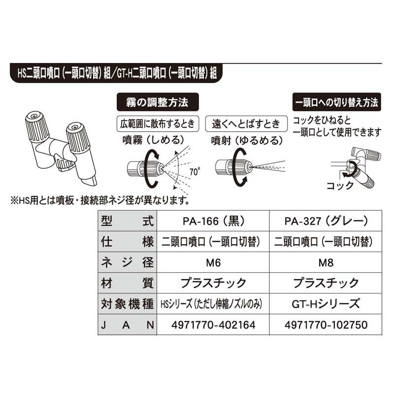 HSシリーズ用噴口パーツ HS二頭口噴口 (一...の紹介画像3