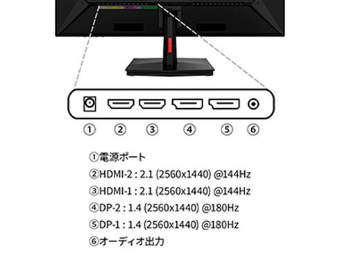 【中古-非常に良い】Dell U2722DE 27インチ USB-Cハブモニター (3年間無輝点交換保証/QHD/IPS非光沢/USB-C・DP・HDMI/縦横回転・高さ調整/Rec.709 100%/LANポート(RJ
