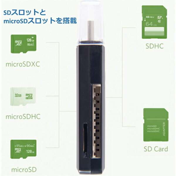 ������ɡ��� DDSDRW002CBK USB-C USB 3.1 Super Speed �����ɥ꡼���� ( SD/ SDHC UHS-I/ SDXC UHS-I/ microSDXC UHS-I ) OTG On-The-Go�б� Windows/ macOS/ iPadOS/ Android