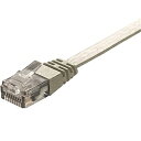 GREEN HOUSE GH-CBESF6-5M カテゴリー6対応 スーパーフラットLANケーブル アイボリー 5m(2)