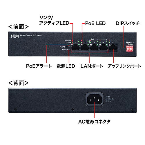サンワサプライ LAN-GIGAPOE51 長距離伝送・ギガビット対応PoEスイッチングハブ（5ポート） 3