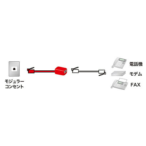 サンワサプライ TEL-EX8-5K2 電話延長ケーブル（ベージュ・5m）