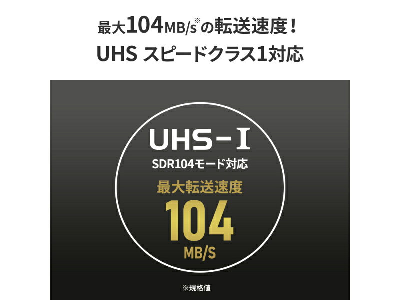 アイオーデータ SDU1-128G/NC UHS-I UHS スピードクラス1対応 SDメモリーカード 128GB