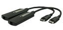 OPHIT CO.LTD HSP-M SC-SC 1ch Optical HDMIエクステンダーモジュール(電源アダプタ2個付)