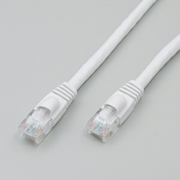 LANケーブル CAT6a 2m ホワイト ●FTTH・ADSL・CATV対応●カテゴリ6a準拠 詳細スペック 長さ2m 電気用品安全法(本体)非対象 電気用品安全法(付属品等)非対象