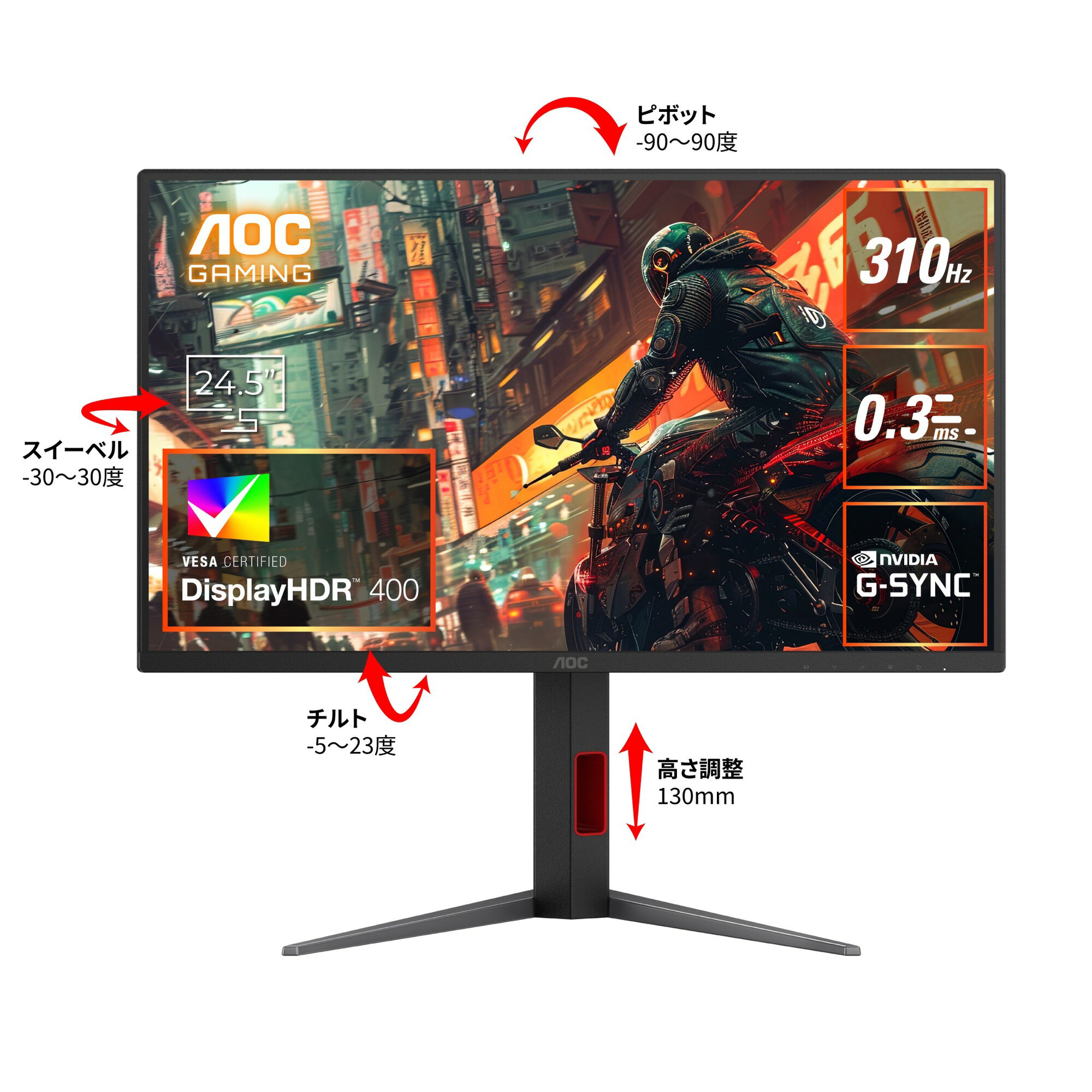 AOC 25G4S/11 ゲーミング液晶ディスプレイ 24.5型/ 1920×1080/ HDMI、DisplayPort/ ブラック/ スピーカー：なし/ 310Hz