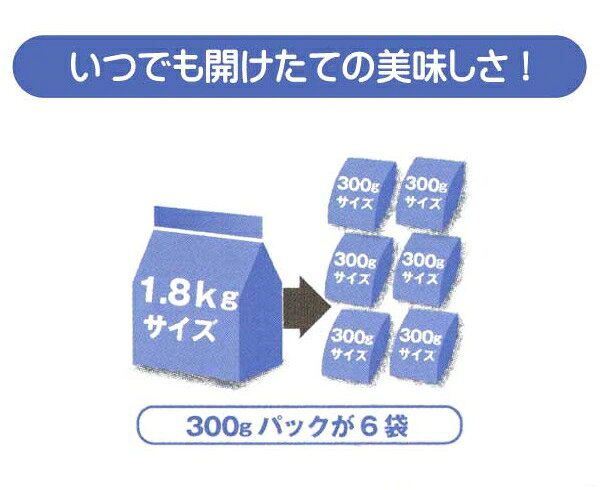 ウィッシュ ワイルドベニソン 1.8kg(30...の紹介画像2
