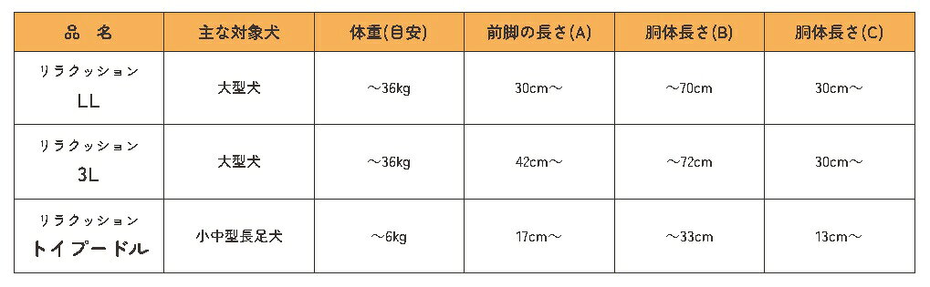 [OneAid(ワンエイド)] リラクッション　チャコールグレー【立体保持　サポート　介護　ベット】○ pluxe1-10017463 P&LUXE サンプル画像2