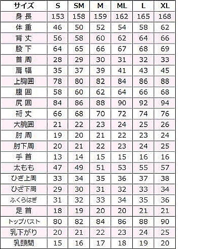 【日本製セミドライ　フルオーダー無料】ウェットスーツ　メンズ　レディース　日本製 オーダー　セミドライフルスーツ　サーフィンウェット　SUP　防水ファスナー