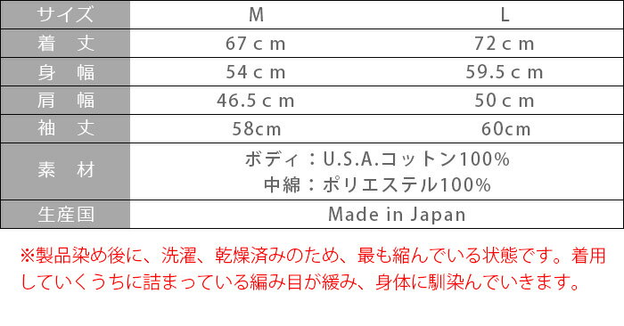 ＼スーパーSALE期間ポイントUP／スウェット トレーナー 無地 メンズ レディース 長袖【あす楽14時まで】送料無料Good On LS PADDED TEE グッド オン ロング スリーブ パデッド Tシャツキルティング カットソー 綿100% 中綿