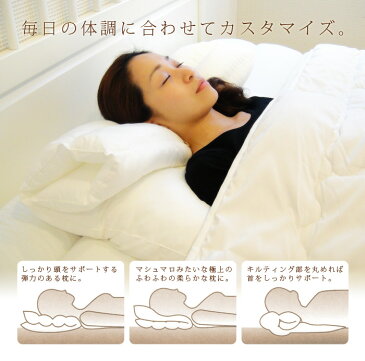 \MAX52倍★お買い物マラソン期間中/枕 ロング 【あす楽14時まで】 送料無料 ダンフィル ピローミー Danfill PILLOW ME 【 洗える 安眠 快眠 丸洗い 高さ調節 調節 まくら マクラ 寝具 低反発 】【smtb-F】 F