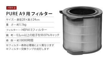 交換用フィルター 交換用フィルタ エレクトロラックス 空気清浄機 北欧【あす楽14時まで】 送料無料Electrolux Pure A9用 フィルター EFDCLN4フィルタ フィルター ホコリ ウイルス タバコ 花粉 赤ちゃん◇ ペット おすすめ 人気 インテリア 新生活 花粉対策F
