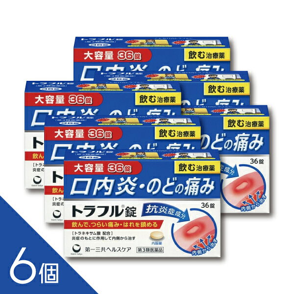 こんな口内トラブルで悩んでいませんか？ □口内炎でしみて食事が楽しめない □のどの痛みがつらくて会話も苦しい □口内トラブルが気になり仕事や勉強に集中できない 『トラフル錠a 36錠』は、第一三共ヘルスケアが販売する【第3類医薬品】です。抗炎症成分トラネキサム酸を配合し、口内炎やのどの腫れ・痛みなどの炎症を抑える内服タイプの治療薬です。さらに炎症を和らげるカンゾウ粗エキス、粘膜や皮膚の機能を助けるビタミンB2・B6・Cも配合。口内炎やのどのトラブルを内側からケアし、食事や会話を快適にサポートします。持ち運びに便利なPTP包装で、外出先でも安心。7歳から服用できます。 医薬品は必ず添付文書を確認し、用法・用量を守って正しく使用してください。副作用の症状が出た場合は服用を中止し、医師または薬剤師にご相談ください。 ●使用上の注意 ■■してはいけないこと■■ (守らないと現在の症状が悪化したり、副作用が起こりやすくなります) 1.本剤を服用している間は、次のいずれの医薬品も服用しないで下さい。 (1)甘草(カンゾウ)又はその主成分グリチルリチンを含有する内服薬 (むくみ、血圧上昇及び筋疾患(ミオパチー)等が起こることがあります) (2)トラネキサム酸を含有する内服薬 (鼻炎用内服薬、かぜ薬、解熱鎮痛薬、鎮咳去痰薬等) 2.長期連用しないで下さい。 ■■相談すること■■ 1.次の人は服用前に医師、薬剤師又は登録販売者に相談して下さい。 (1)医師又は歯科医師の治療を受けている人 (2)妊婦又は妊娠していると思われる人 (3)高齢者 (4)薬などによりアレルギー症状を起こしたことがある人 (5)次の症状のある人 むくみ (6)次の診断を受けた人 高血圧、心臓病、腎臓病、血栓のある人(脳血栓、心筋梗塞、血栓性静脈炎等)、 血栓症を起こすおそれのある人 2.服用後、次の症状があらわれた場合は副作用の可能性がありますので、直ちに服用を 中止し、この文書を持って医師、薬剤師又は登録販売者に相談して下さい。 関係部位・・・症状 皮膚・・・発疹・発赤、かゆみ 消化器・・・吐き気・嘔吐、胸やけ、食欲不振もしくは食欲増進、胃部不快感 精神神経系・・・めまい 泌尿器・・・頻尿 まれに下記の重篤な症状が起こることがあります。 その場合は直ちに医師の診療を受けて下さい。 症状の名称・・・症状 偽アルドステロン症、ミオパチー・・・手足のだるさ、しびれ、つっぱり感や こわばりに加えて、脱力感、筋肉痛があらわれ、徐々に強くなる。 3.服用後、次の症状があらわれることがありますので、このような症状の持続又は 増強が見られた場合には、服用を中止し、この文書を持って医師、薬剤師又は登録 販売者に相談して下さい。 下痢 4.5~6日間服用しても症状がよくならない場合は服用を中止し、この文書を持って 医師、薬剤師又は登録販売者に相談して下さい。 ●効能・効果 口内炎、咽頭炎・扁桃炎(のどのはれ、のどの痛み) ●用法・用量 次の量を水又はお湯で服用して下さい。 年齢・・・1回量・・・1日服用回数 成人(15歳以上)・・・2錠・・・3回 朝昼晩に服用して下さい。 7歳以上15歳未満・・・1錠・・・3回 朝昼晩に服用して下さい。 7歳未満・・・服用しないで下さい。 <用法・用量に関連する注意> (1)用法・用量を厳守して下さい。 (2)食前・食後、いずれの服用でもかまいません。 (3)7歳以上の小児に服用させる場合には、保護者の指導監督のもとに服用させて下さい。 (4)錠剤の取り出し方 錠剤の入っているPTPシートの凸部を指先で強く押して裏面のアルミ箔を破り、 取り出して服用して下さい。(誤ってそのまま飲み込んだりすると食道粘膜に突き 刺さる等思わぬ事故につながります) ●成分・分量 本剤は淡黄色のフィルムコーティング錠で、6錠中に次の成分を含有しています。 成分・・・分量・・・はたらき トラネキサム酸・・・750mg ・・・炎症やアレルギー症状が起こっているとき、体内で異常増加している酵素 (プラスミン)をおさえ、口内やのどにおけるはれ、痛みなどの症状を改善します。 カンゾウ粗エキス・・・198mg(原生薬として990mg) ・・・生薬、甘草のエキスで、主成分のグリチルリチン酸は、炎症やアレルギーを おさえる作用があります。 ピリドキシン塩酸塩(ビタミンB6)・・・50mg ・・・皮膚や粘膜の機能を正常にはたらかせる作用があります。 リボフラビン(ビタミンB2)・・・12mg ・・・皮膚や粘膜の機能を正常にはたらかせる作用があります。 L-アスコルビン酸ナトリウム(ビタミンCナトリウム)・・・500mg ・・・皮膚や粘膜の機能を正常にはたらかせる作用があります。 添加物:セルロース、無水ケイ酸、ヒドロキシプロピルセルロース、 トウモロコシデンプン、クロスカルメロースNa、タルク、ステアリン酸Mg、 ヒプロメロース、酸化チタン、マクロゴール、三二酸化鉄、カルナウバロウ 成分・分量に関連する注意> (1)本剤に配合されているリボフラビン(ビタミンB2)により、尿が黄色になる ことがあります。 (2)本剤の服用により、尿及び便の検査値に影響を与えることがあります。 医師の検査を受ける場合は、ビタミンCを含有する製剤を服用していることを 医師に知らせて下さい。 ●保管及び取扱いの注意 (1)直射日光の当たらない湿気の少ない涼しい所に保管して下さい。 (2)小児の手の届かない所に保管して下さい。 (3)他の容器に入れ替えないで下さい。(誤用の原因になったり品質が変わります) (4)表示の使用期限を過ぎた製品は使用しないで下さい。 また、アルミ袋を開封した後は、6カ月以内に使用して下さい。 (5)箱の「開封年月日」記入欄に、アルミ袋を開封した日付を記入して下さい。 [その他の添付文書記載内容] 口内炎について 口内炎は、口内(頬の内側や舌、唇の裏側など)の粘膜にできた小さな潰瘍を伴う炎症の 総称です。原因は、噛んで粘膜を傷つけたり、栄養摂取の偏り、疲労、睡眠不足、 ストレスなどさまざまです。患部がしみたり、痛みを感じるために、食事がとりづらい、 しゃべりづらいなどのトラブルが起こりがちです。 口内炎予防アドバイス ○栄養バランスのとれた食事を心がける ○夜更かしや不規則な生活をしないようにする ○ストレスや疲労をためないようにする ○アルコール、たばこ、刺激物をなるべく控える ○ガムや飴などで唾液を分泌させ、口の中の乾燥を防ぐ ○食後は歯磨きをして口の中を清潔にする ●お問い合わせ先 本品についてのお問い合わせは、お買い求めのお店又は下記にお願い致します。 第一三共ヘルスケア株式会社 お客様相談室 電話 0120-337-336 受付時間 9:00~17:00(土、日、祝日を除く) 販売元 第一三共ヘルスケア株式会社 東京都中央区日本橋3-14-10 製造販売元 滋賀県製薬株式会社 滋賀県甲賀市甲賀町滝879 ----------------- 医薬品の使用期限 1年以上の使用期限のものを販売しております。 ------------------　