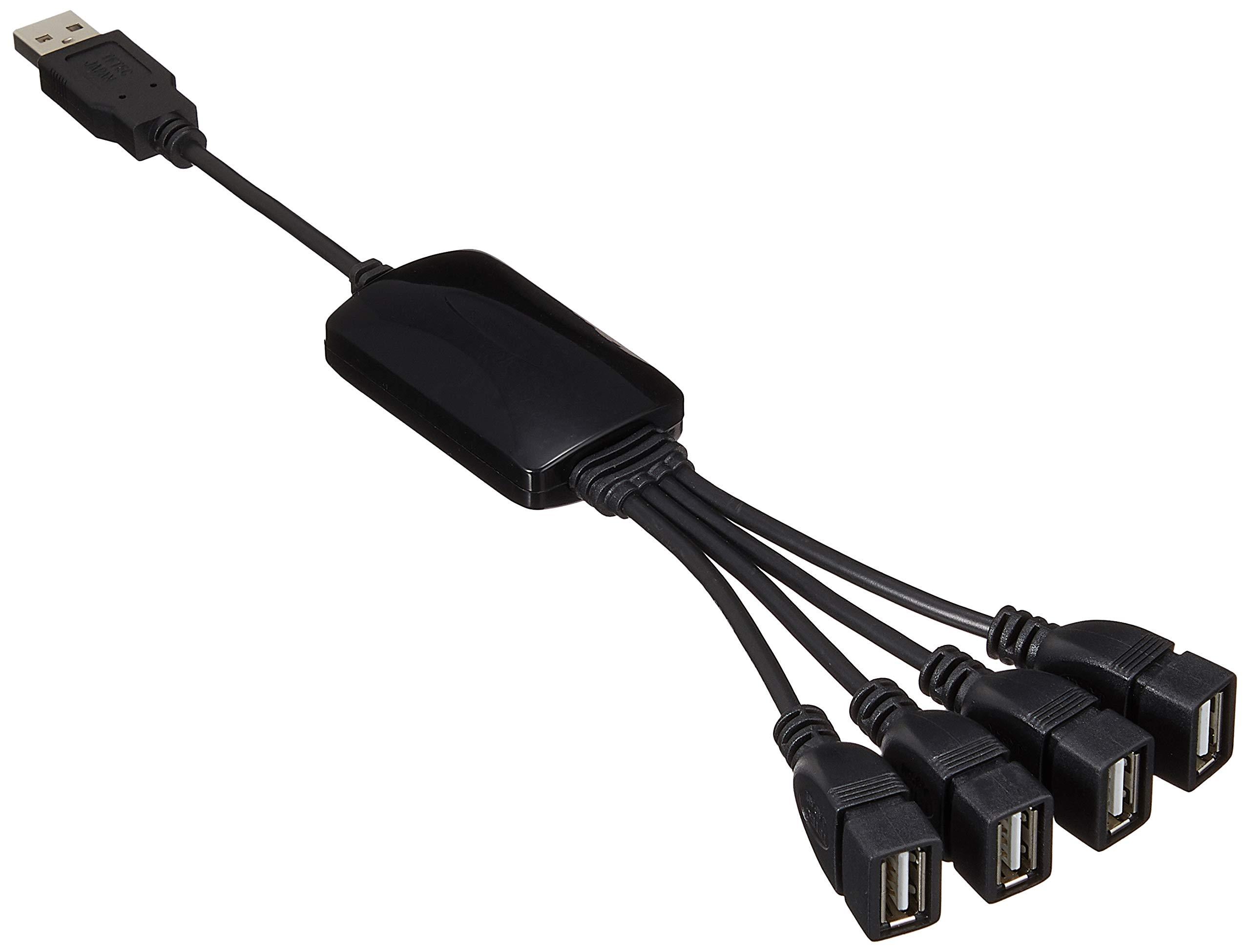 変換名人 ケーブル型4ポートUSB2.0ハブ バスパワータイプ USB2-HUB4