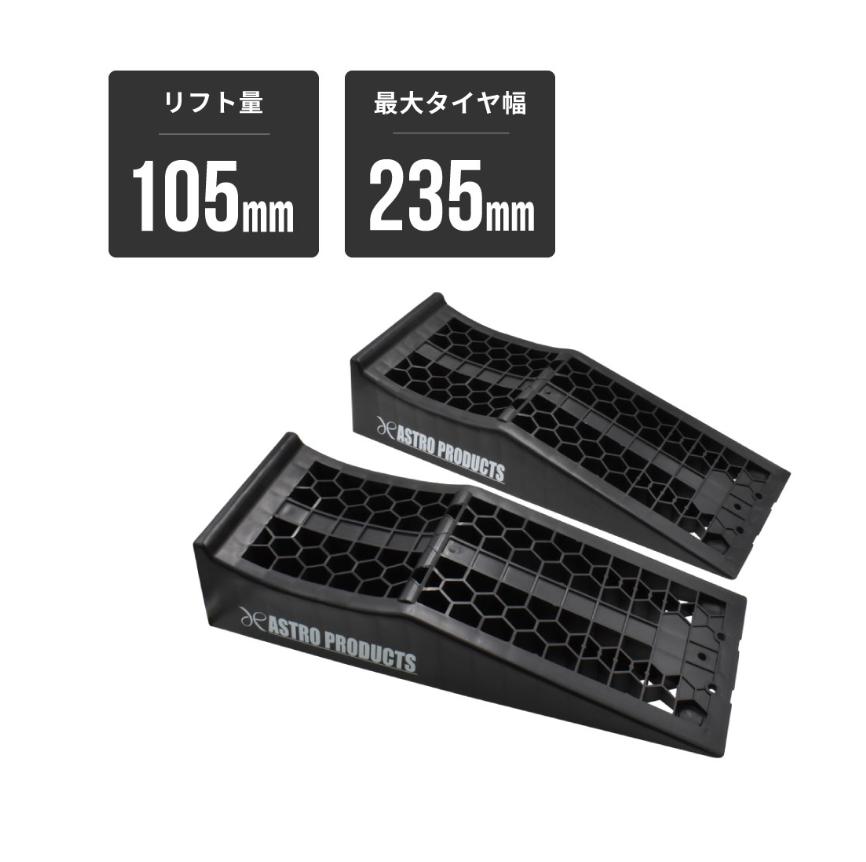 AP プラスチックカーランプ PR488