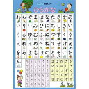 KUMON くもん 紙製 学習ポスター ひらがな GP-12 2歳以上