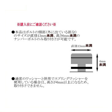 スヌーピー ナンバーボルトキャップ(スヌーピー&フレンズ)SN190 snoopy