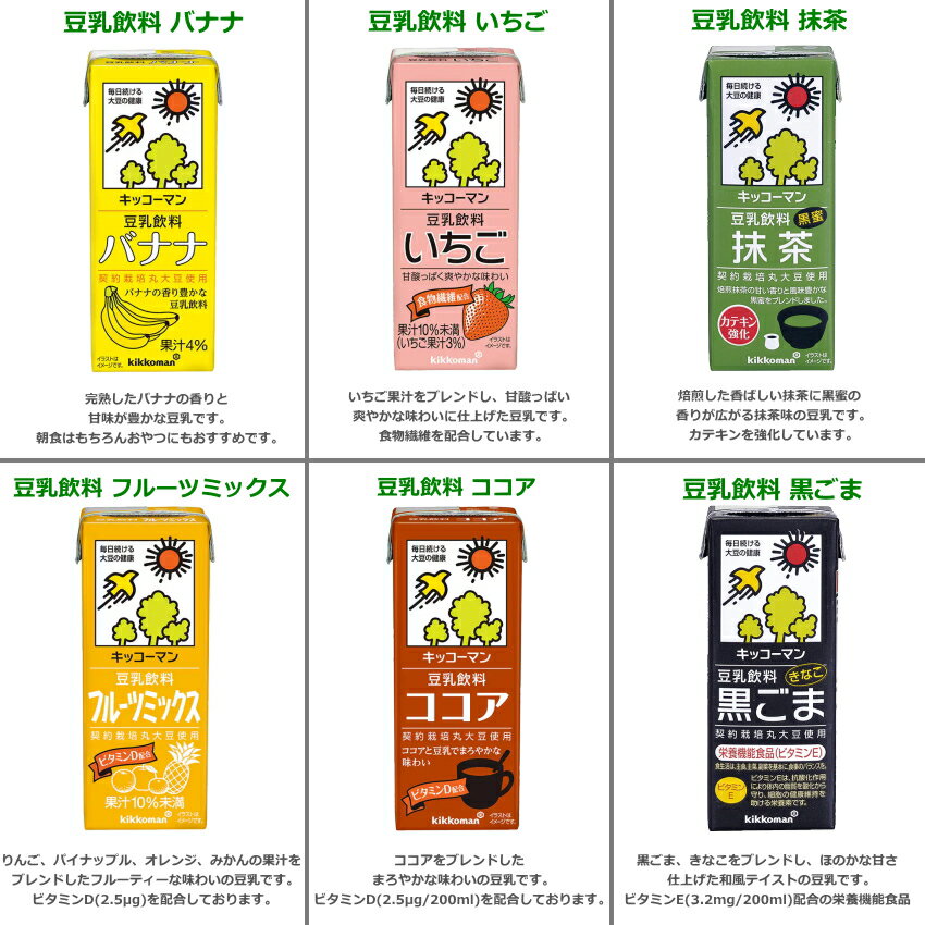 期間限定特価【送料無料】 キッコーマン飲料 豆...の紹介画像3