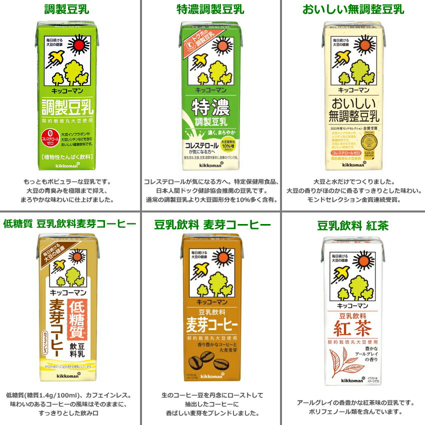 期間限定特価【送料無料】 キッコーマン飲料 豆...の紹介画像2