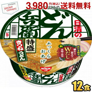 お買いものパンダのお皿プレゼント