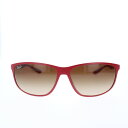 Co TOX Ray-Ban 4213f 612313 pP[Xt KiEۏؑΉ  Y fB[X