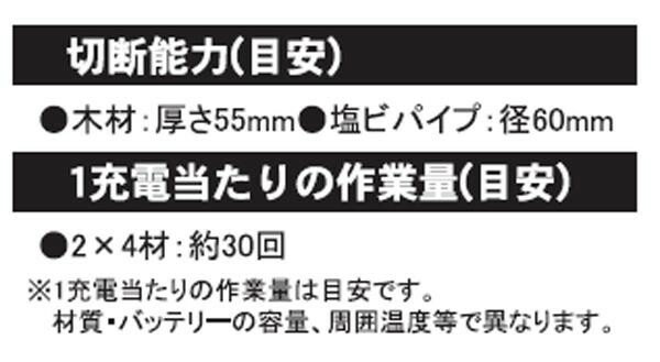 電動ノコギリ 家庭用 庭木 充電敷 小型 電気のこぎり 電気ノコギリ