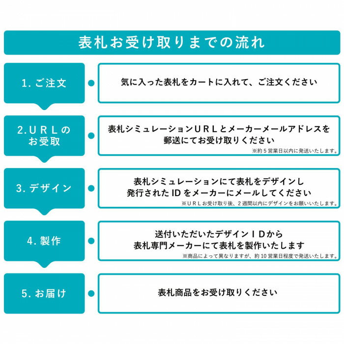 福彫 表札 チタンアートサイン TI-212A 2